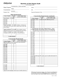 Bachelor of Arts Degree Audit Major Program: Concentration: