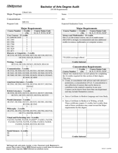 Bachelor of Arts Degree Audit Major Program: Concentration: