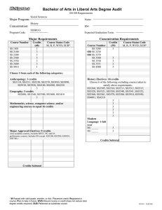 Bachelor of Arts in Liberal Arts Degree Audit Major Program: Concentration: