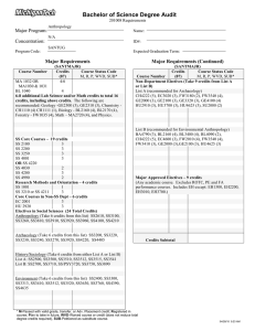 Bachelor of Science Degree Audit Major Program: Concentration: