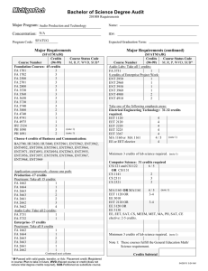 Bachelor of Science Degree Audit Major Program: Concentration: