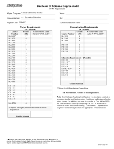 Bachelor of Science Degree Audit Major Program: Concentration: