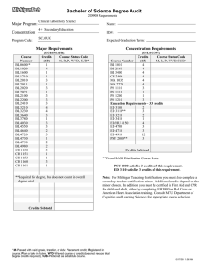 Bachelor of Science Degree Audit Major Program: Concentration: