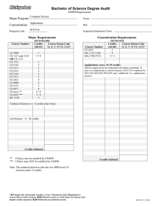 Bachelor of Science Degree Audit Major Program: Concentration: