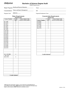 Bachelor of Science Degree Audit Major Program: Concentration: