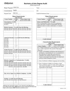 Bachelor of Arts Degree Audit Major Program: Concentration: