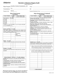 Bachelor of Science Degree Audit Major Program: Concentration: