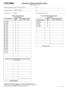 Bachelor of Science Degree Audit Major Program: Concentration: