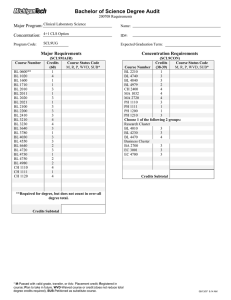 Bachelor of Science Degree Audit Major Program: Concentration: