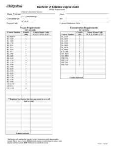 Bachelor of Science Degree Audit Major Program: Concentration: