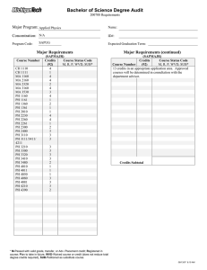 Bachelor of Science Degree Audit Major Program: Concentration: Major Requirements