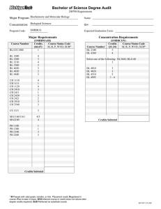 Bachelor of Science Degree Audit Major Program: Concentration: