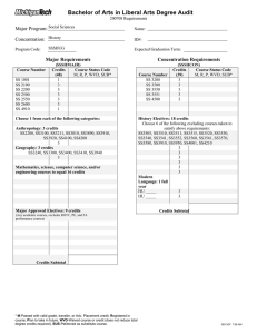 Bachelor of Arts in Liberal Arts Degree Audit Major Program: Concentration: Major Requirements