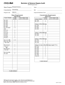 Bachelor of Science Degree Audit Major Program: Concentration: