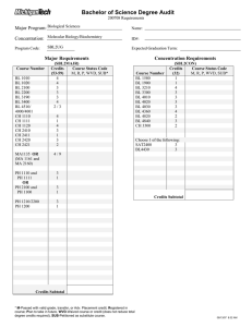 Bachelor of Science Degree Audit Major Program: Concentration: