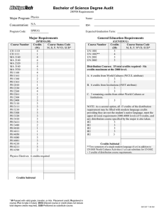 Bachelor of Science Degree Audit Major Program: Concentration: Major Requirements