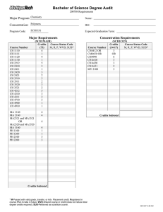 Bachelor of Science Degree Audit Major Program: Concentration: Major Requirements