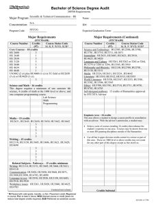 Bachelor of Science Degree Audit Major Program: Concentration: