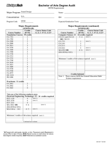 Bachelor of Arts Degree Audit Major Program: Concentration: Major Requirements