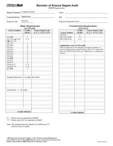 Bachelor of Science Degree Audit Major Program: Concentration: Major Requirements