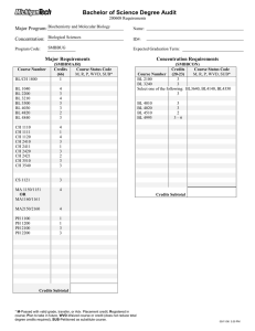 Bachelor of Science Degree Audit Major Program: Concentration: Major Requirements