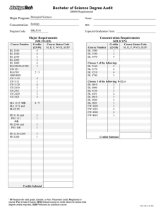 Bachelor of Science Degree Audit Major Program: Concentration: Major Requirements