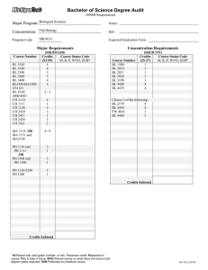 Bachelor of Science Degree Audit Major Program: Concentration: Major Requirements