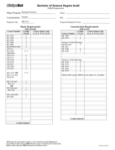 Bachelor of Science Degree Audit Major Program: Concentration: Major Requirements