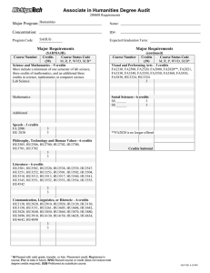 Associate in Humanities Degree Audit Major Program: Concentration: Major Requirements
