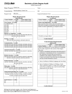 Bachelor of Arts Degree Audit Major Program: Concentration: Major Requirements