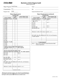 Bachelor of Arts Degree Audit Major Program: Concentration: Major Requirements