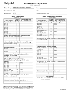 Bachelor of Arts Degree Audit Major Program: Concentration: Major Requirements