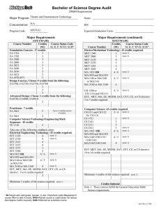 Bachelor of Science Degree Audit Major Program: Concentration: Major Requirements