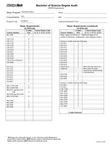 Bachelor of Science Degree Audit Major Program: Concentration: Major Requirements