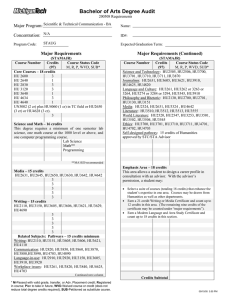 Bachelor of Arts Degree Audit Major Program: Concentration: Major Requirements