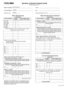 Bachelor of Science Degree Audit Major Program: Concentration: Major Requirements