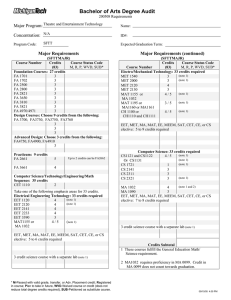 Bachelor of Arts Degree Audit Major Program: Concentration: Major Requirements