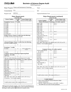 Bachelor of Science Degree Audit Major Program: Concentration: Major Requirements