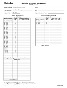 Bachelor of Science Degree Audit Major Program: Concentration: Major Requirements