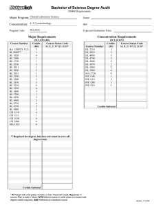 Bachelor of Science Degree Audit Major Program: Concentration: Major Requirements