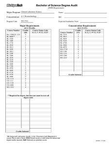 Bachelor of Science Degree Audit Major Program: Concentration: Major Requirements