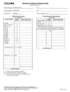 Bachelor of Science Degree Audit Major Program: Concentration: Major Requirements