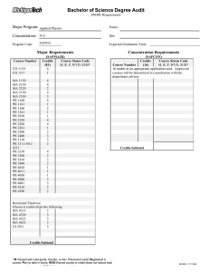 Bachelor of Science Degree Audit Major Program: Concentration: Major Requirements