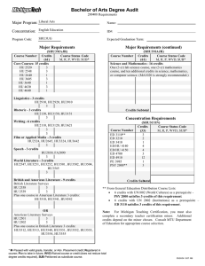 Bachelor of Arts Degree Audit Major Program: Concentration: Major Requirements