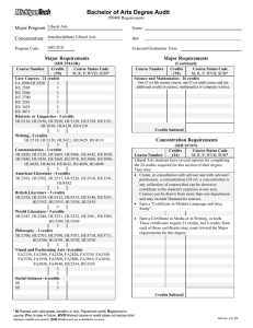 Bachelor of Arts Degree Audit Major Program: Concentration: Major Requirements