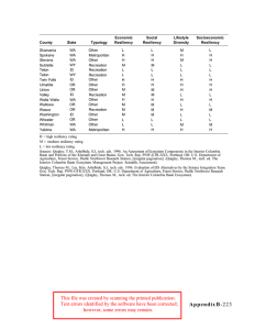 Economic Social Lifestyle Socioeconomic