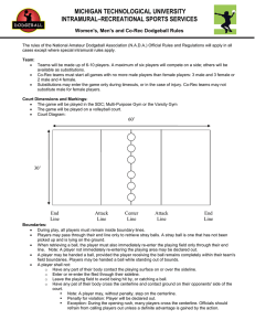 MICHIGAN TECHNOLOGICAL UNIVERSITY INTRAMURAL–RECREATIONAL SPORTS SERVICES Women's, Men's and Co-Rec Dodgeball Rules