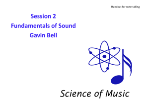 Session 2 Fundamentals of Sound Gavin Bell Handout for note-taking