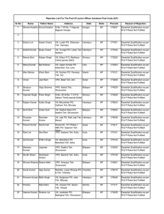 Sr.No Name Father Name Address