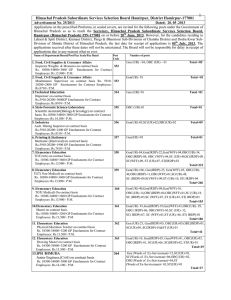 1  Himachal Pradesh Subordinate Services Selection Board Hamirpur, District Hamirpur-177001